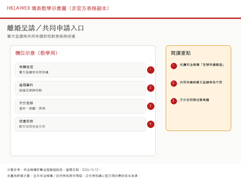 怎樣申請離婚（官方程序與表格說明）填表教學示意縮圖