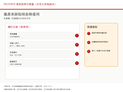 遺產承辦處指明表格使用指引填表教學示意縮圖