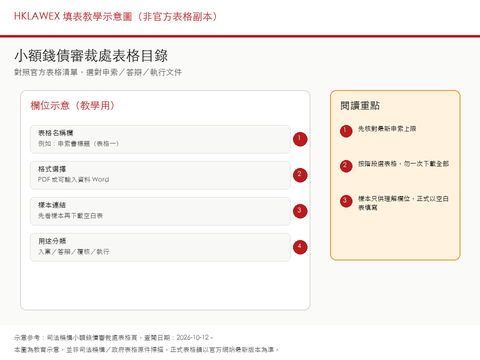 小額錢債審裁處表格總覽填表教學示意縮圖
